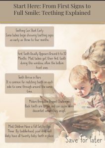 a timeline of baby teething