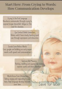 a simple guide to how babies learn to communicate
