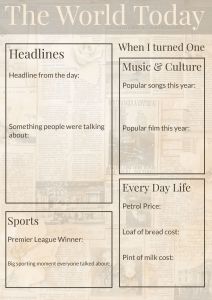 a newspaper about the world today when I turned one
