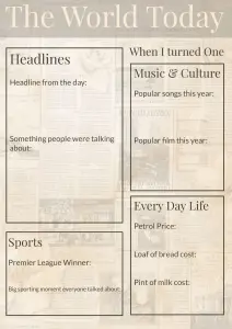 a newspaper about the world today when I turned one